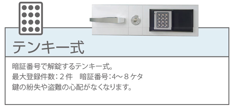 テンキー式