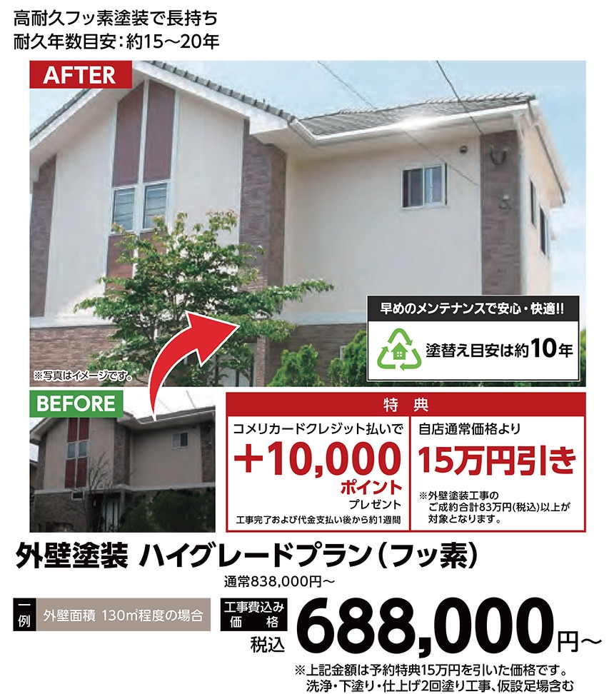 外壁塗装　ハイグレードプラン