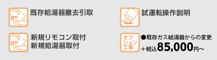 工事内容