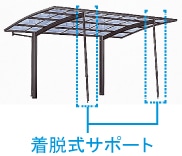着脱式サポートが便利