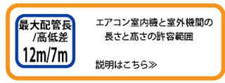 エアコン工事　6畳用