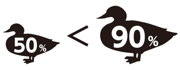 羽毛掛け布団を選ぶ目安