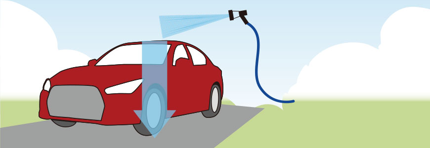 point 洗い流す順番