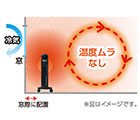 オイルヒーターの置き方