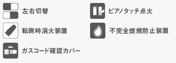 オイルヒーターの置き方