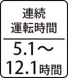 連続運転時間:5.1~12.1時間