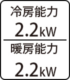 冷房能力 2.2kW/暖房能力 2.2kW