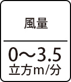 風量:0~3.5立方m/分