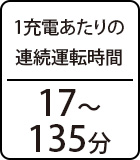 1充電あたりの連続運転時間:17~135分