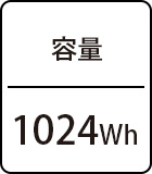 容量:1024Wh