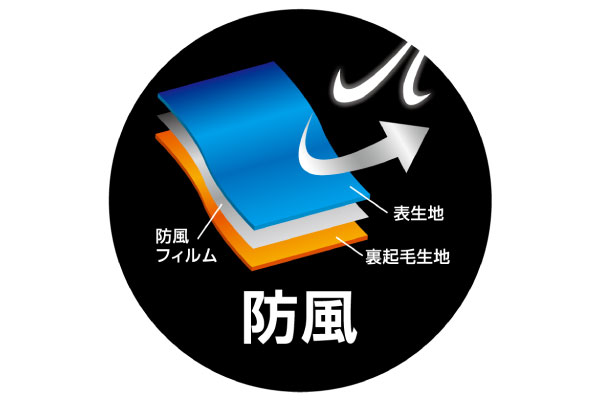 スマホ対応 防水防寒手袋