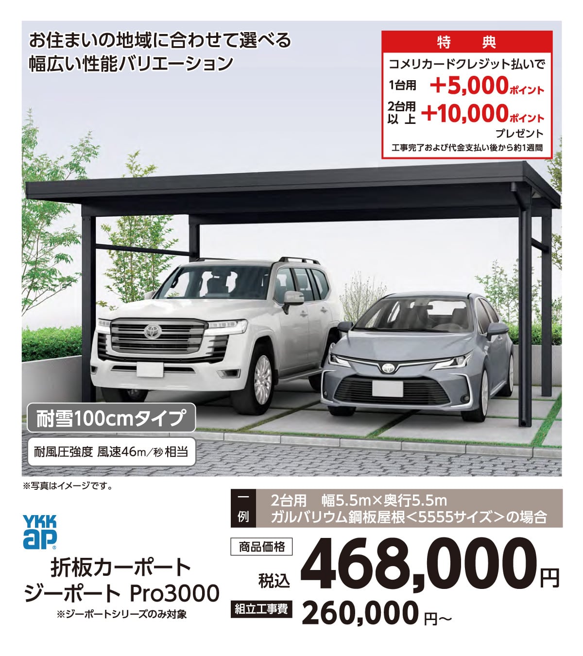 ジーポートPro　3000　北海道