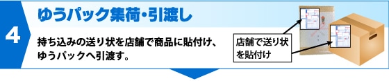 4、ゆうパック集荷・引渡し