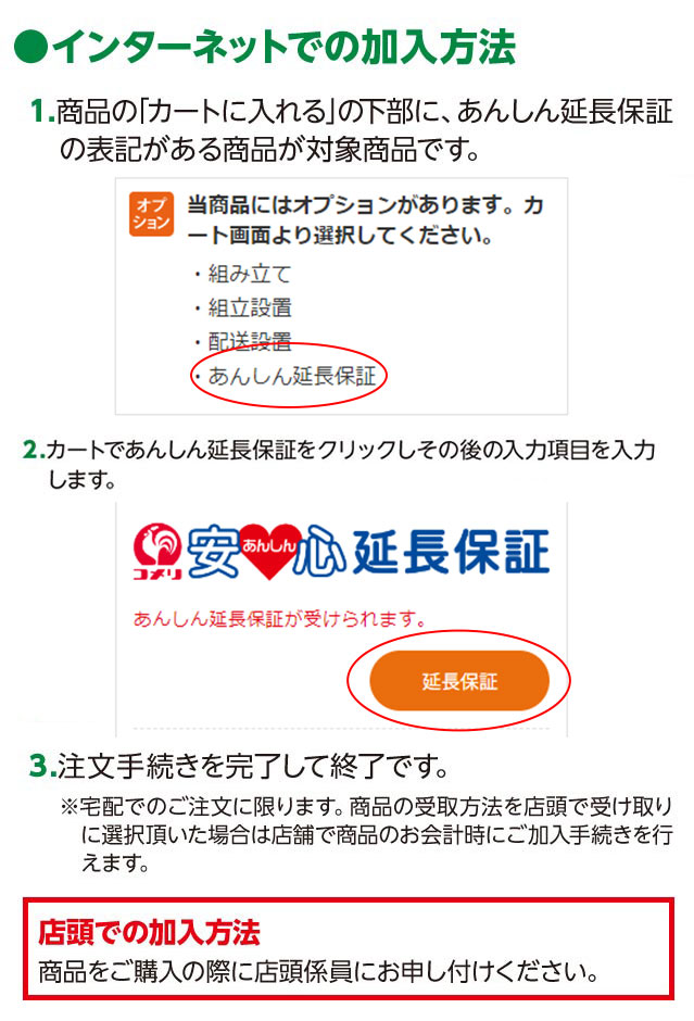インターネットでの加入方法