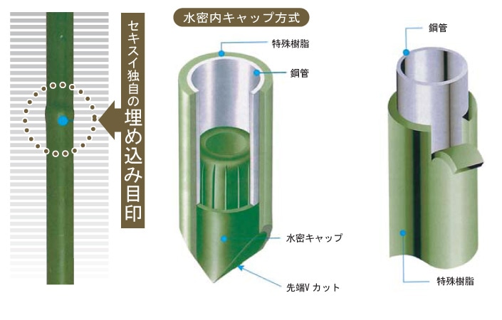 農業用支柱特集 ホームセンター通販コメリドットコム