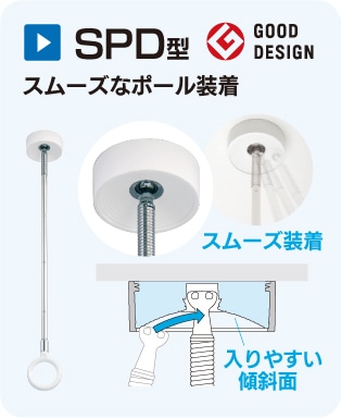 SPD型