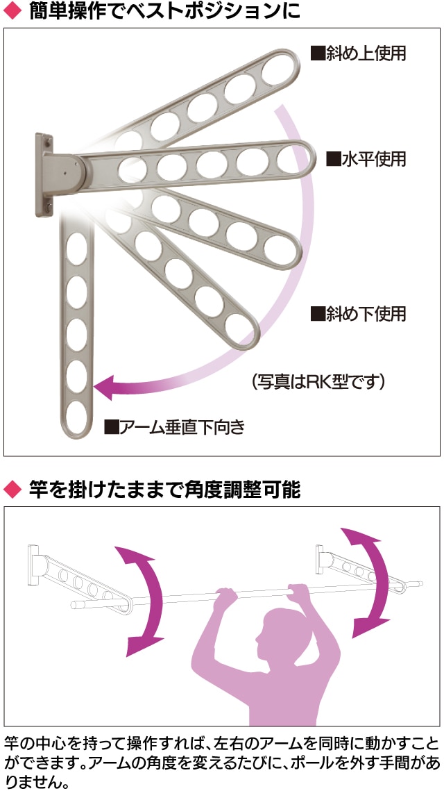 簡単操作でベストポジションに、竿を掛けたままで角度調整可能