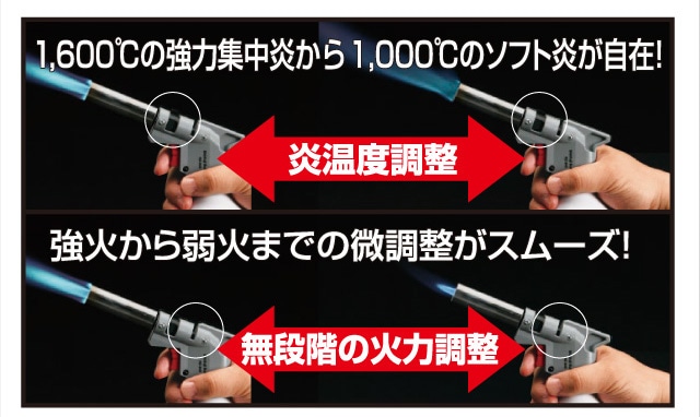 パワートーチ