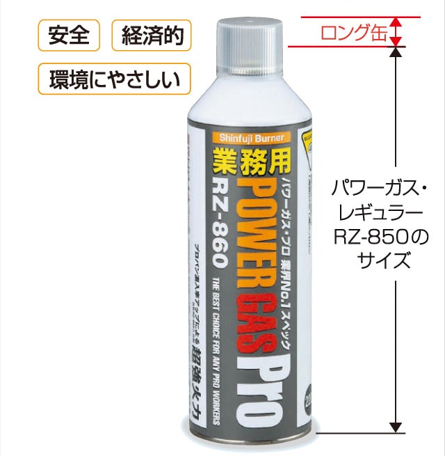 業務用パワーガス