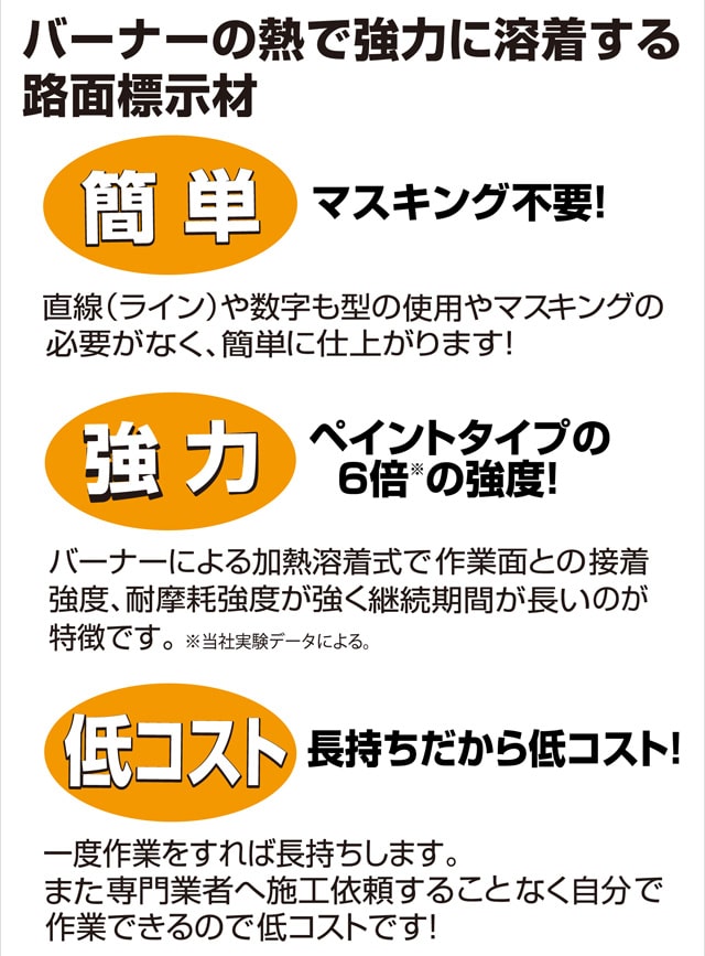 ロードマーキング