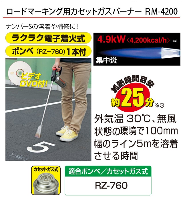 ロードマーキング用バーナー