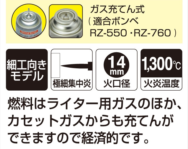 ホビーツール