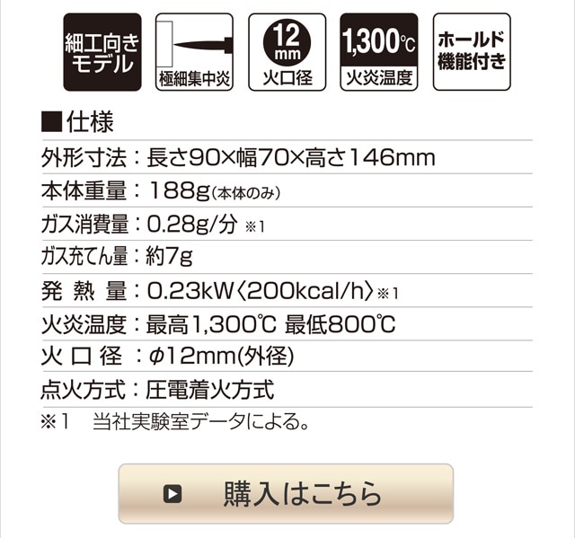 スポットフレーム プロ RZ-511CR