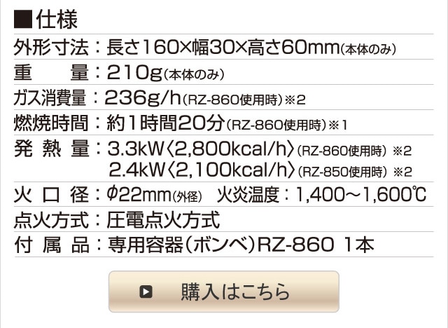 パワートーチ RZ-811