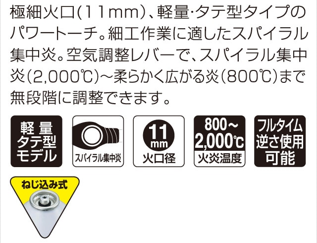 パワートーチ RZ-834・RZ-834BP