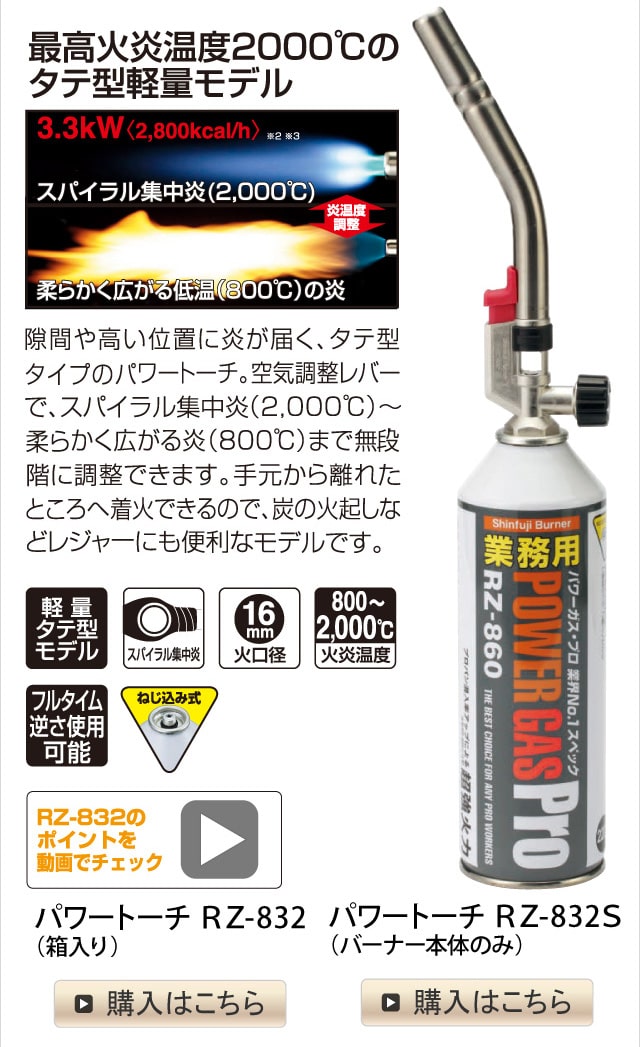 パワートーチ RZ-832