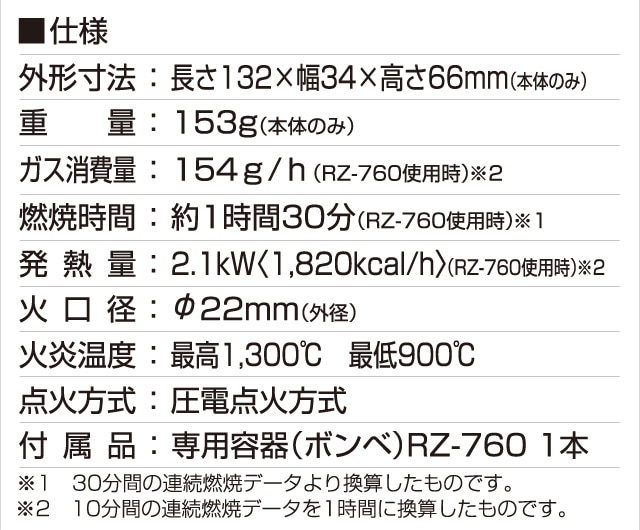 パワートーチ RZ-811S(バーナ―本体のみ)