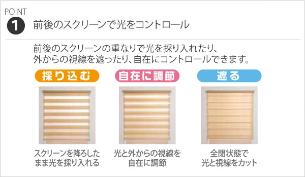 前後のスクリーンで光をコントロール