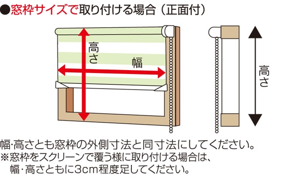 窓枠サイズで取り付ける場合