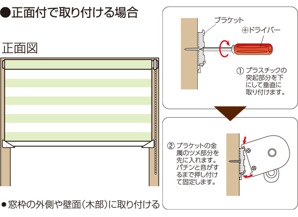 正面付で取り付ける場合