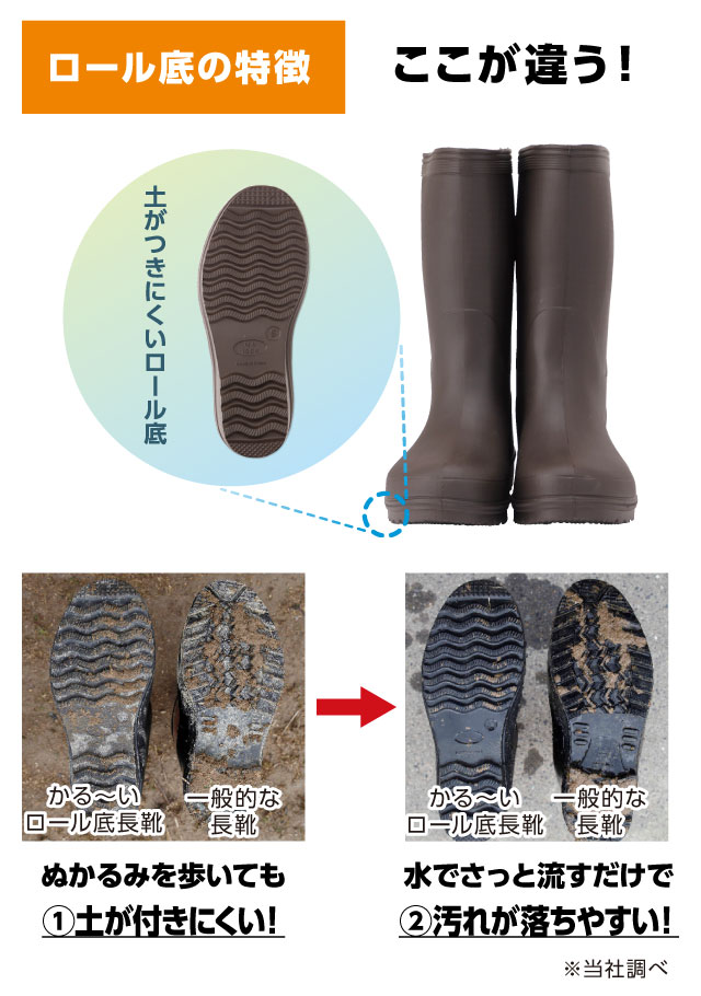ロール底の特徴