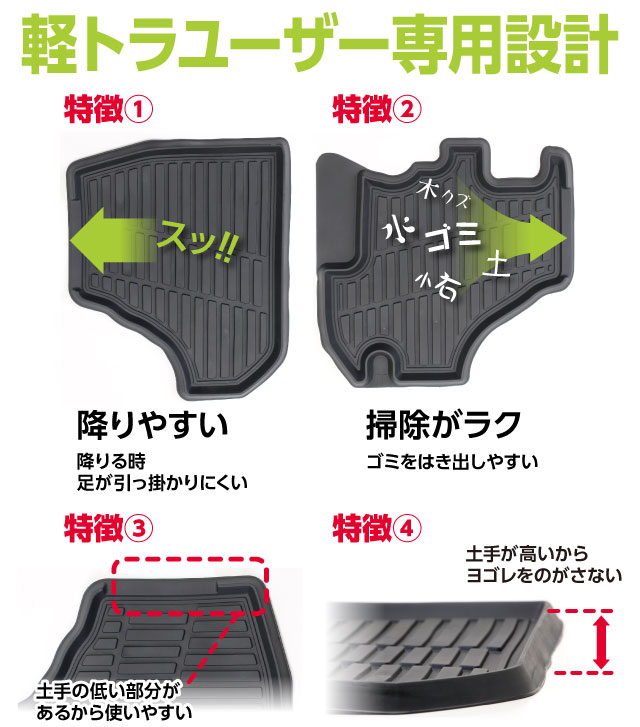 軽トラユーザー専用設計　特徴