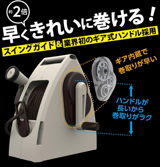 早くきれいに巻ける