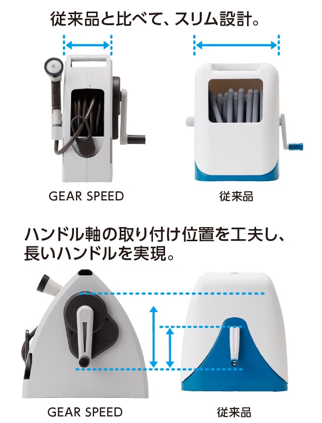 従来品に比べてスリム設計
