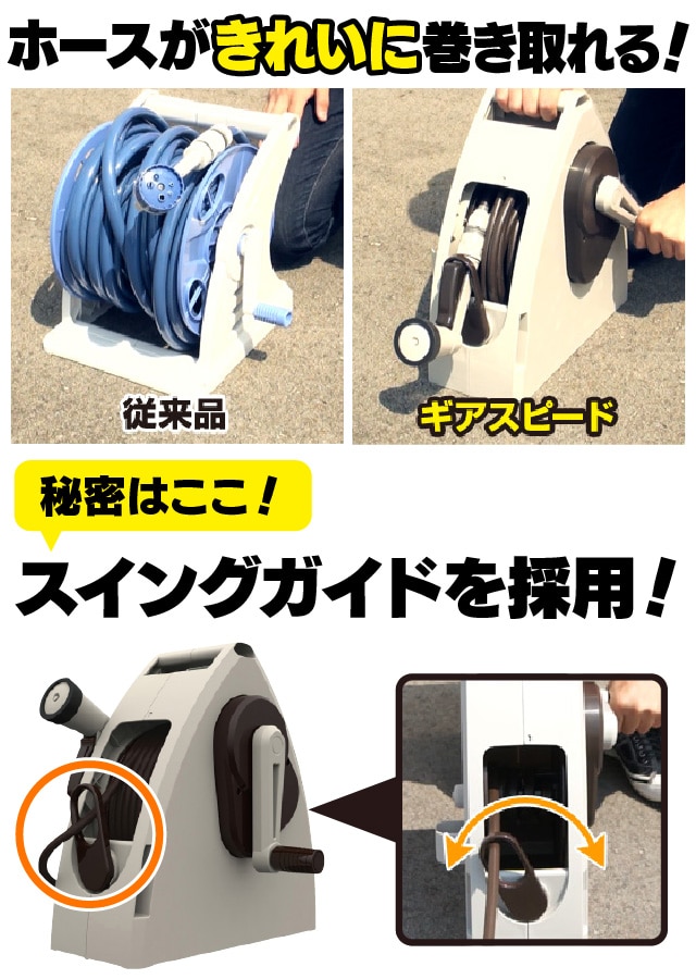 ホースがきれいに巻き取れる！