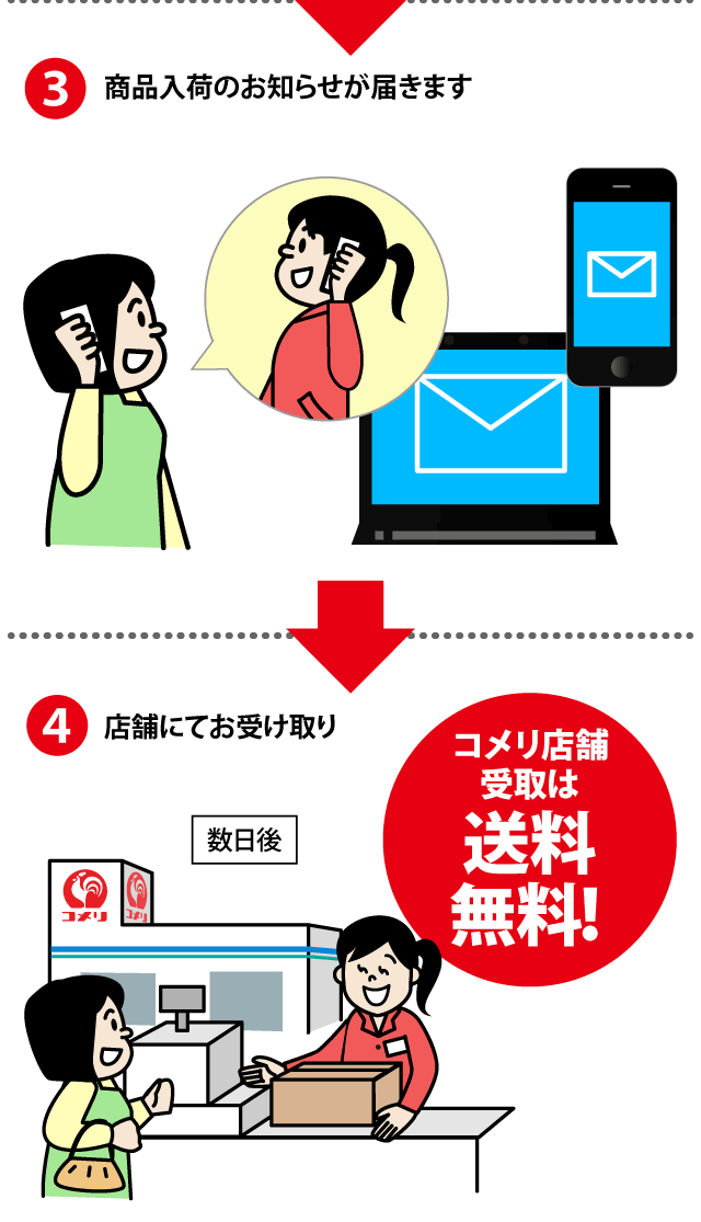 ホームセンター通販コメリドットコム