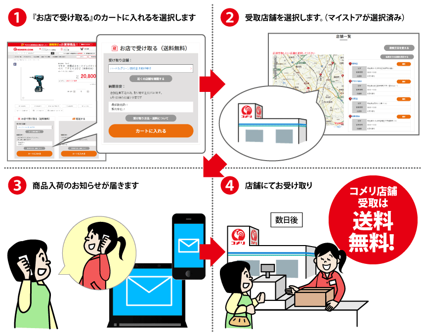 店頭にて商品を受け取ることが出来ます！